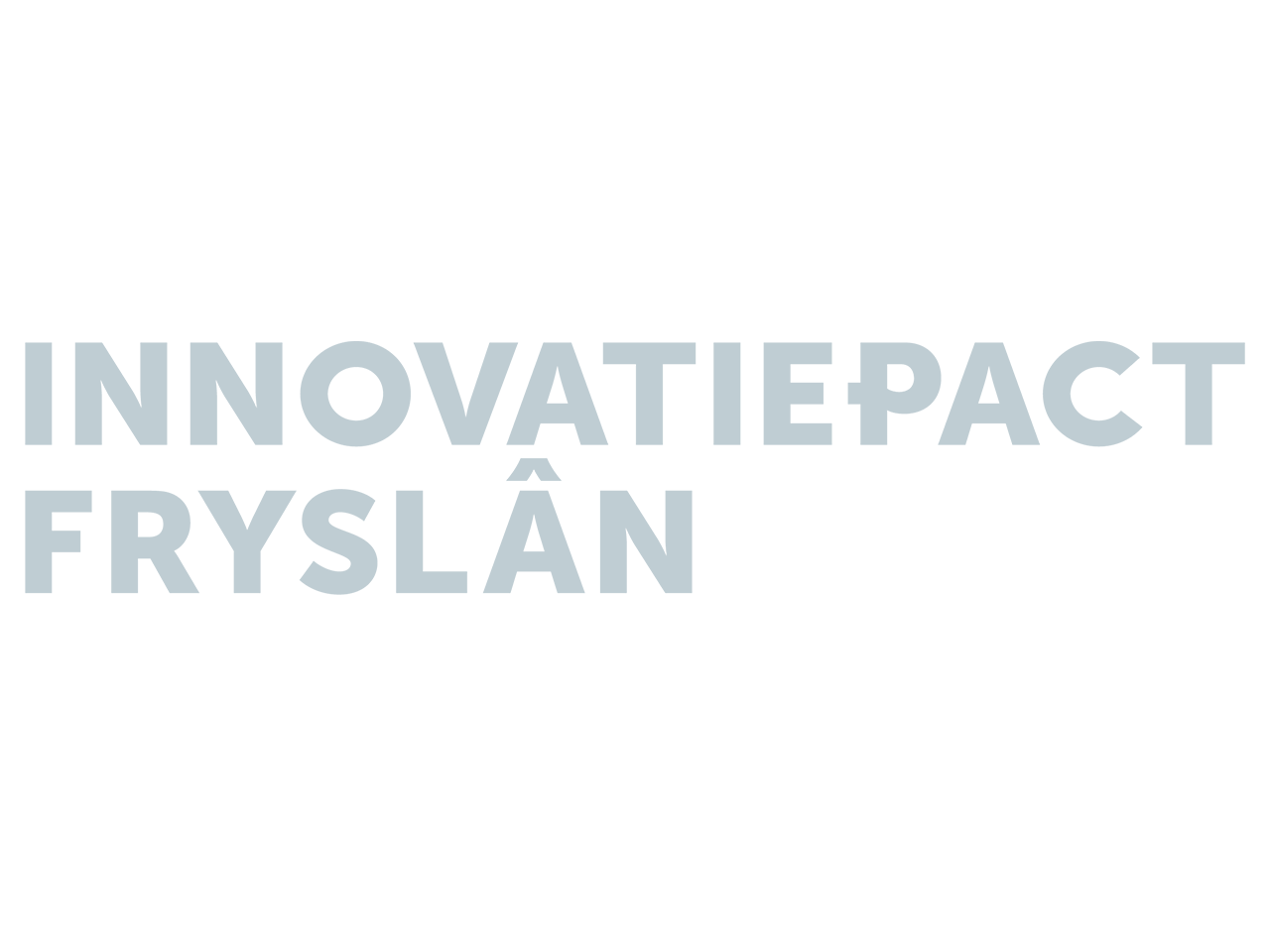 Ecosystemen Innovatiepact Fryslân